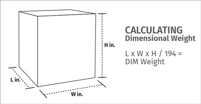 Dimensional Weight Calculation Example